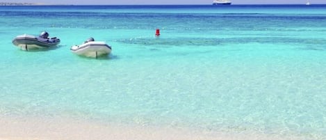 Am Strand, Sonnenschirme