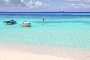 Am Strand, Sonnenschirme