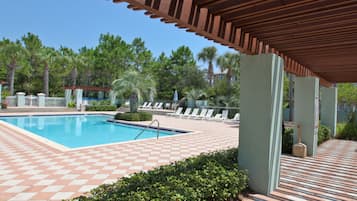 Piscine chauffée