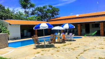 Área da propriedade
