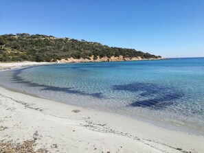 På stranden och solstolar