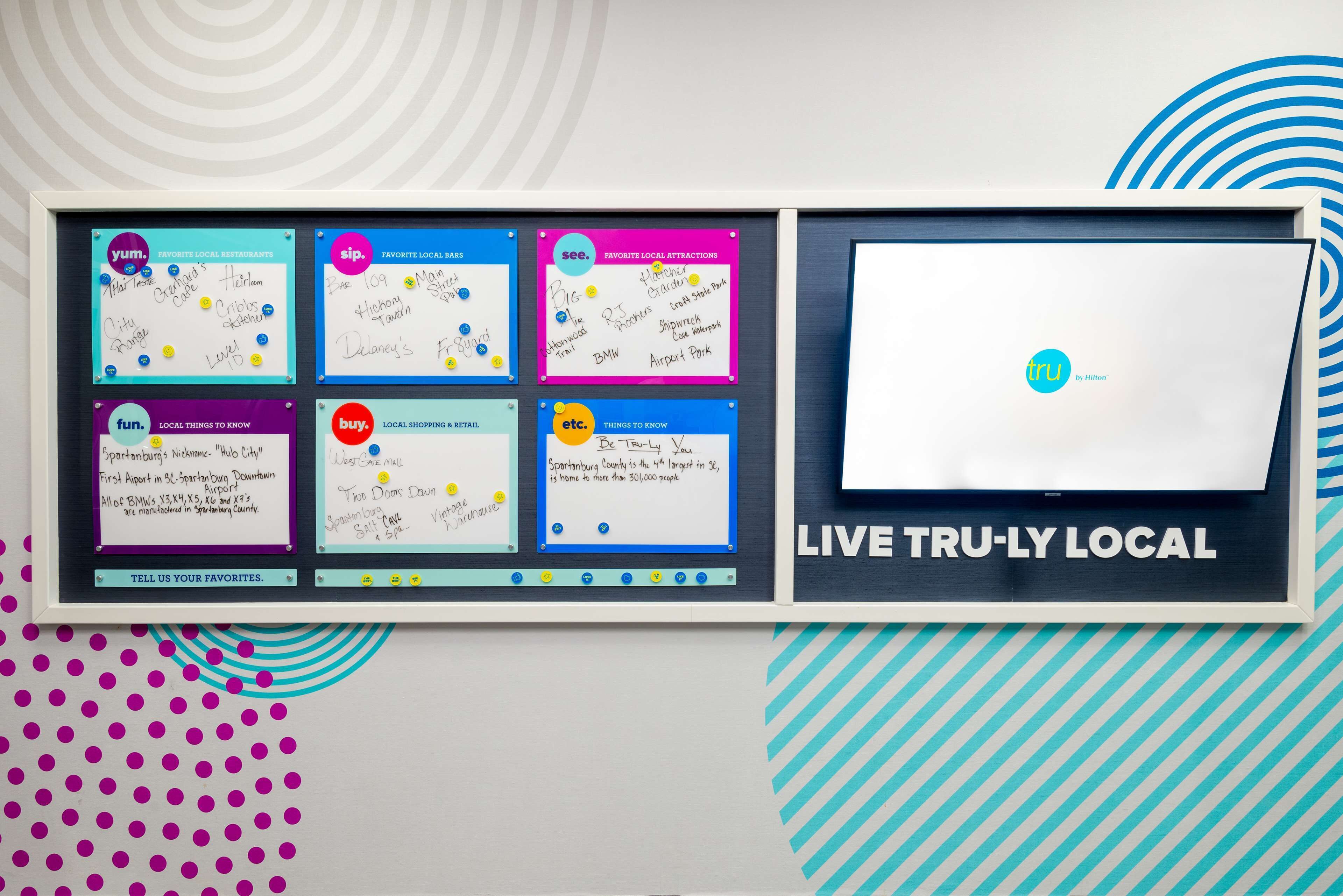 A bulletin board with various sticky notes listing local favorites, such as restaurants, bars, and attractions.