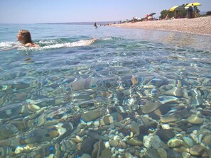Une plage dégagée, avec des galets bien visibles, et une personne qui nage dans l’eau.