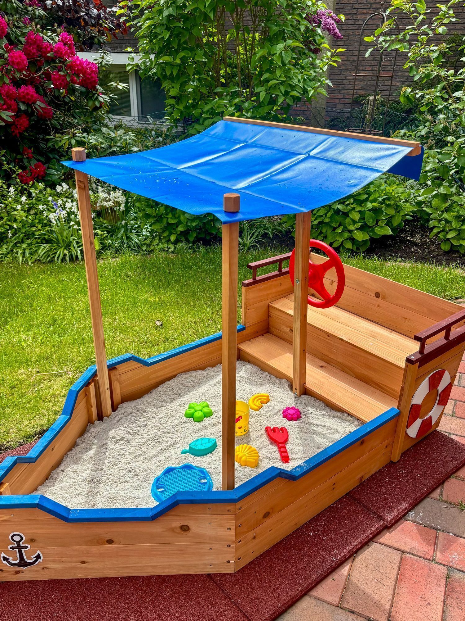 Kindergedeelte