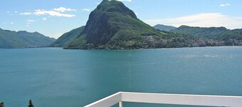 Lugano at Your Feet