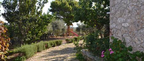 Áreas de la propiedad