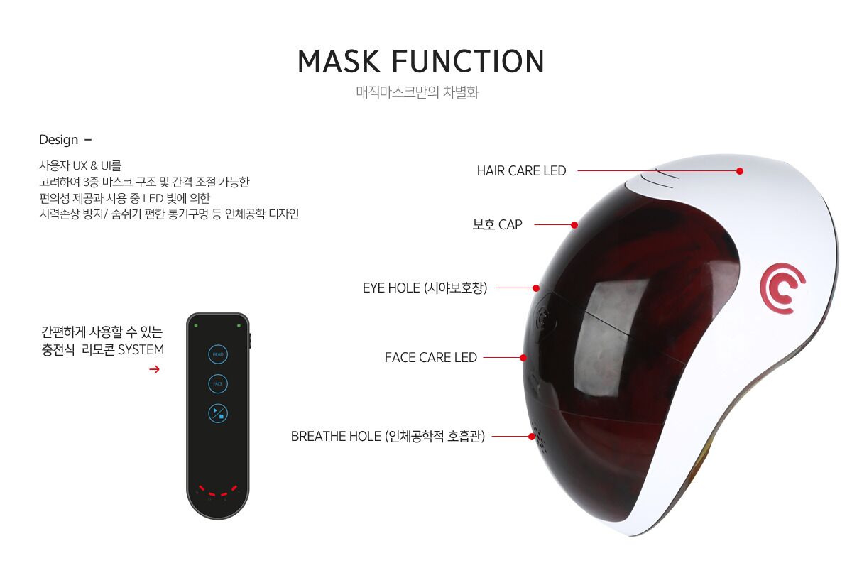 premium led mask room | tech