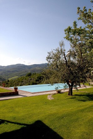 Garden - Nest in Chianti (Bucine)