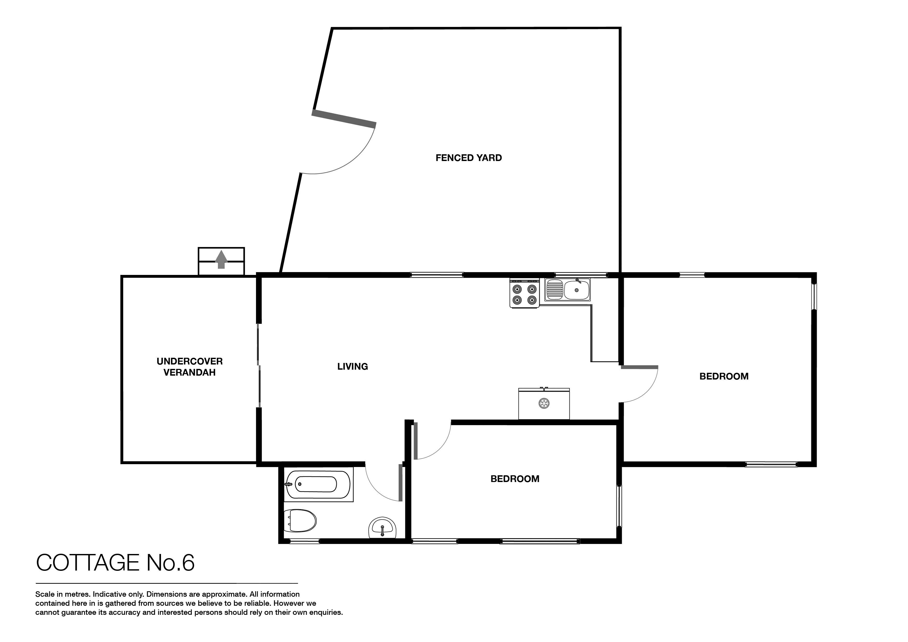 A floor plan of Cottage No.6 with a living area, two bedrooms, a kitchen, a bathroom, and a fenced yard.
