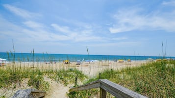 Plage à proximité