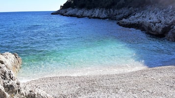 Sulla spiaggia