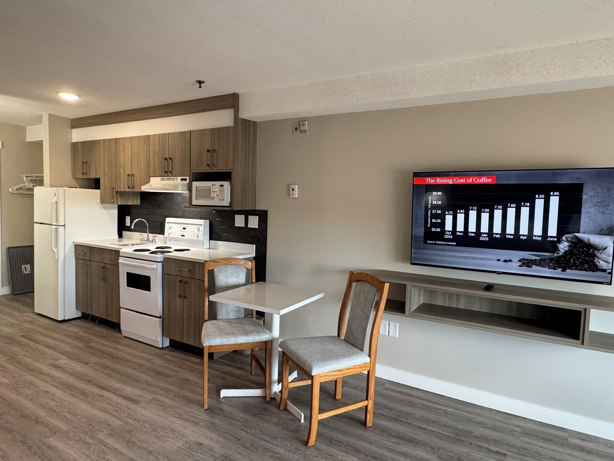 Deluxe Room, 1 Queen Bed, Kitchen (Spa Tub) | In-room dining