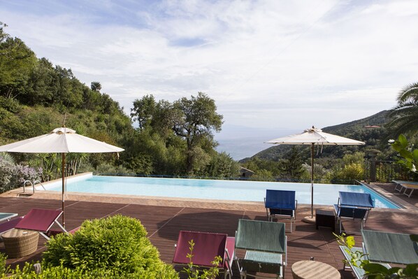 Außenpool (je nach Saison geöffnet), Sonnenschirme, Liegestühle