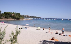 In Strandnähe