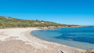 Plage à proximité