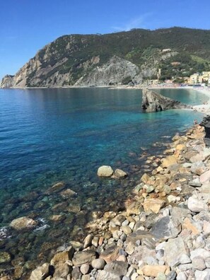 Nära stranden