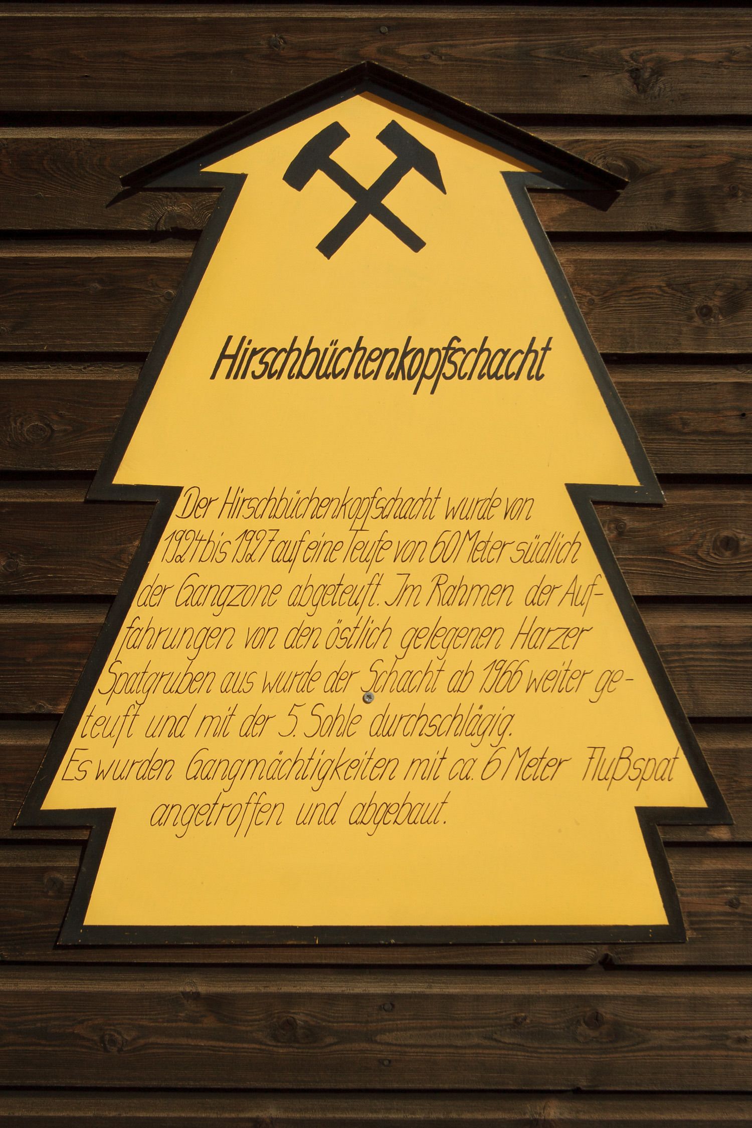 A yellow sign with black text and symbols on a wooden background.