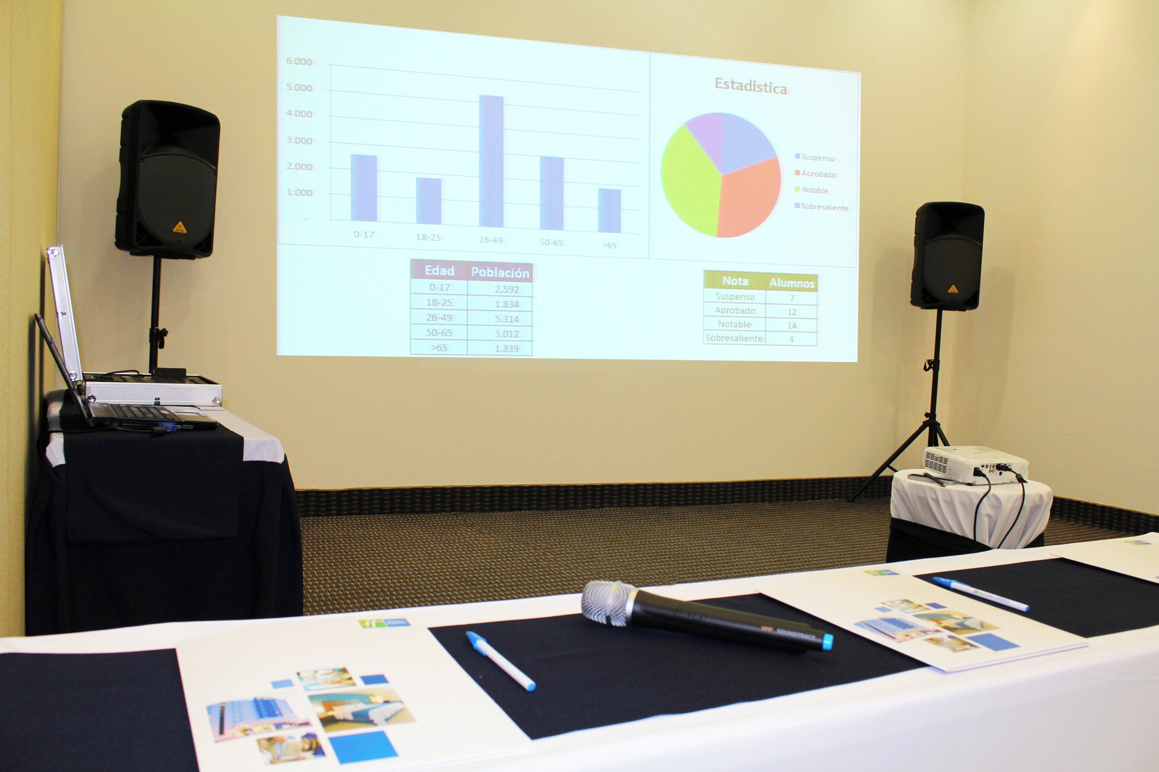 A conference room with a presentation screen displaying charts and tables, a laptop, a microphone, and speakers.