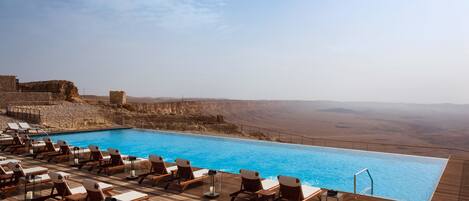 Utsikt fra overnattingsstedet