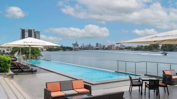 Außenpool, Sonnenschirme