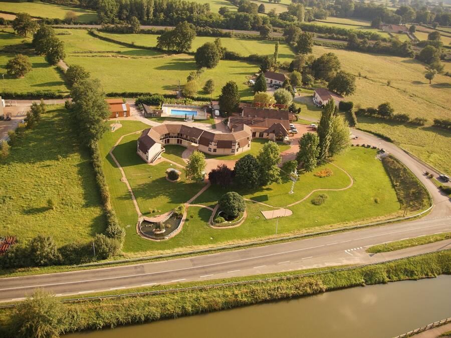 Ansicht von oben