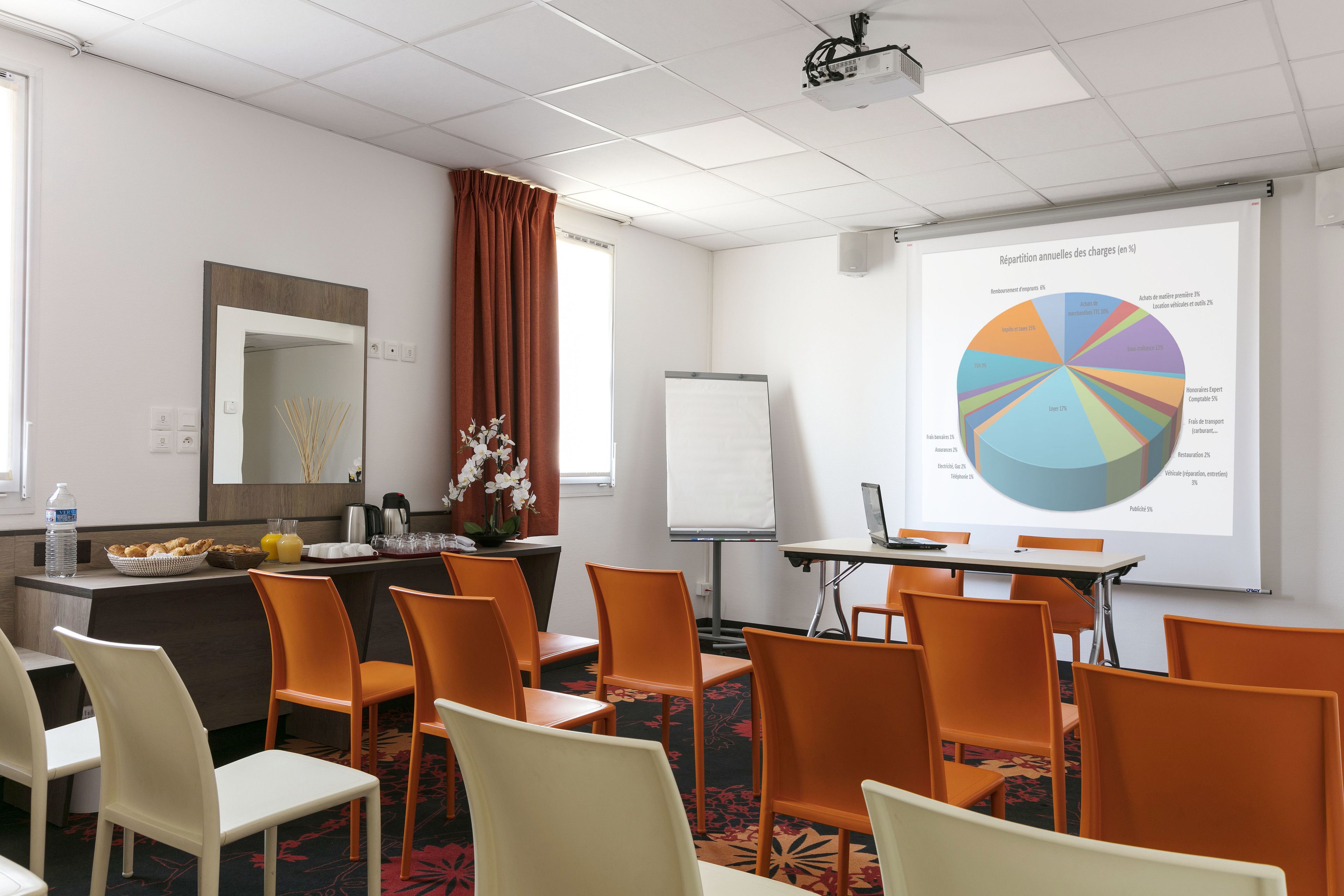 A conference room with a presentation screen displaying a pie chart, orange and white chairs, a whiteboard, and a water dispenser.