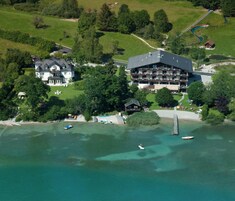 Ansicht von oben