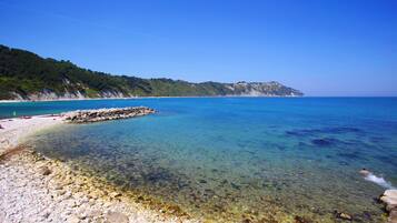 On the beach, sun-loungers, beach towels