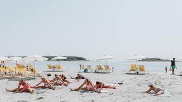 Am Strand, Yoga, Surfen/Bodyboarden, Kajakfahren