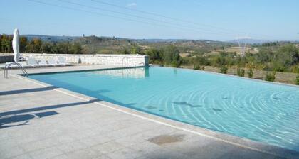 INATEL Vila Ruiva Hotel