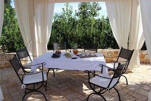 Inbegriffenes großes Frühstück