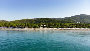 Strand-/Meerblick