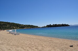 Am Strand