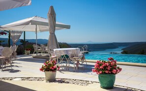 Seasonal outdoor pool, open 8:00 AM to 7:00 PM, pool umbrellas