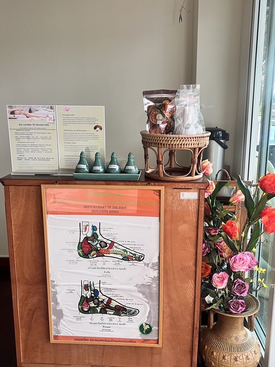 การนวดด้วยหินร้อน, การนวดแบบดีพทิชชู, การนวดแผนไทย, 1 ห้องทรีทเมนท์