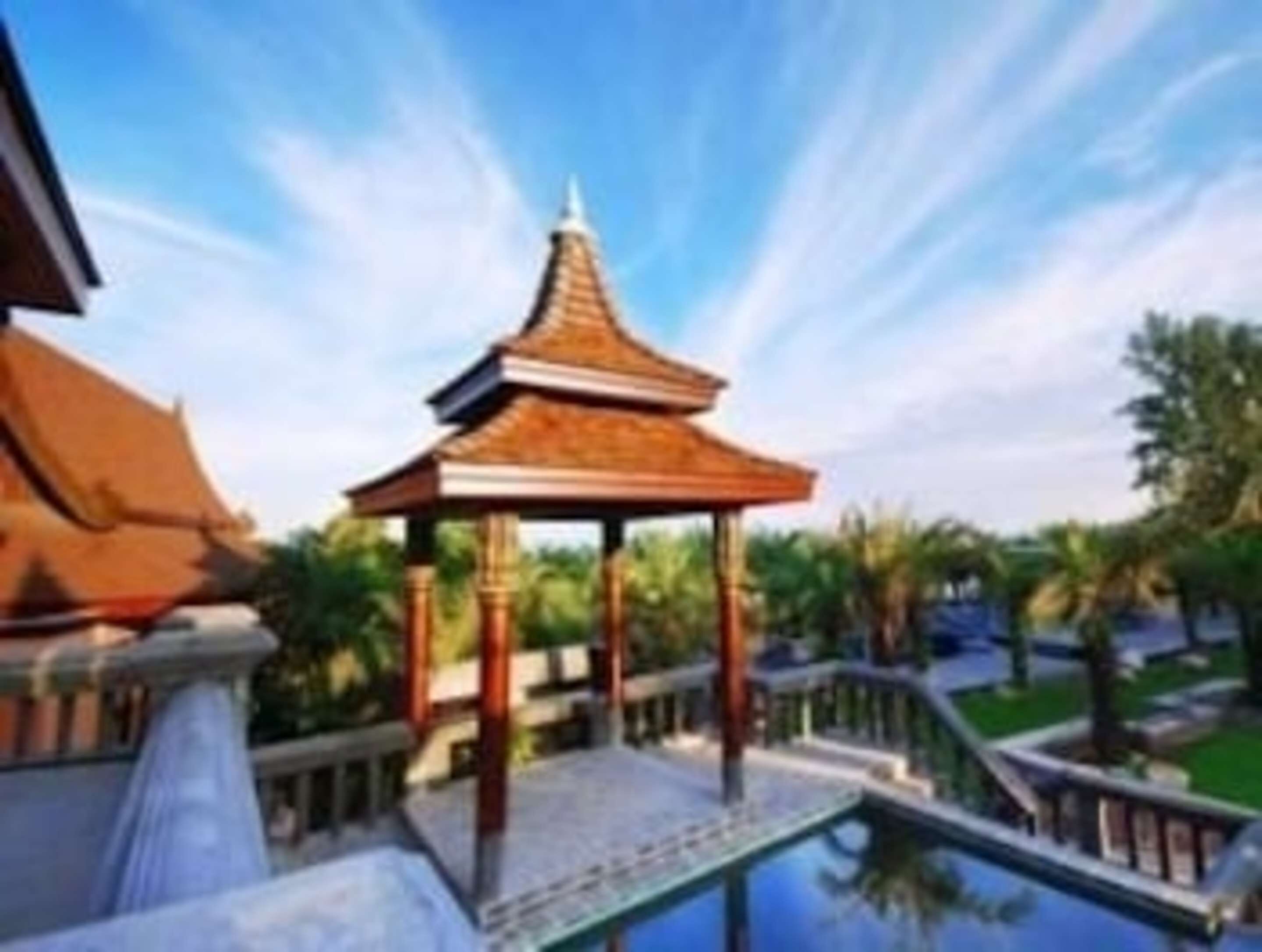 Halaman properti