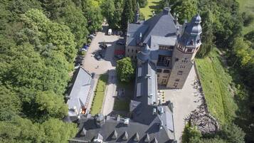 Ansicht von oben
