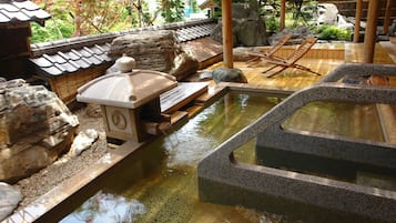 Hot springs