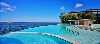 โรงแรม InterContinental Shanghai Harbour City บาย IHG