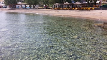 Nära stranden