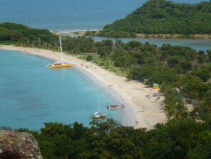 Pemandangan dari hartanah