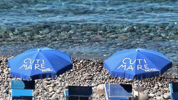 Una spiaggia nelle vicinanze, teli da spiaggia