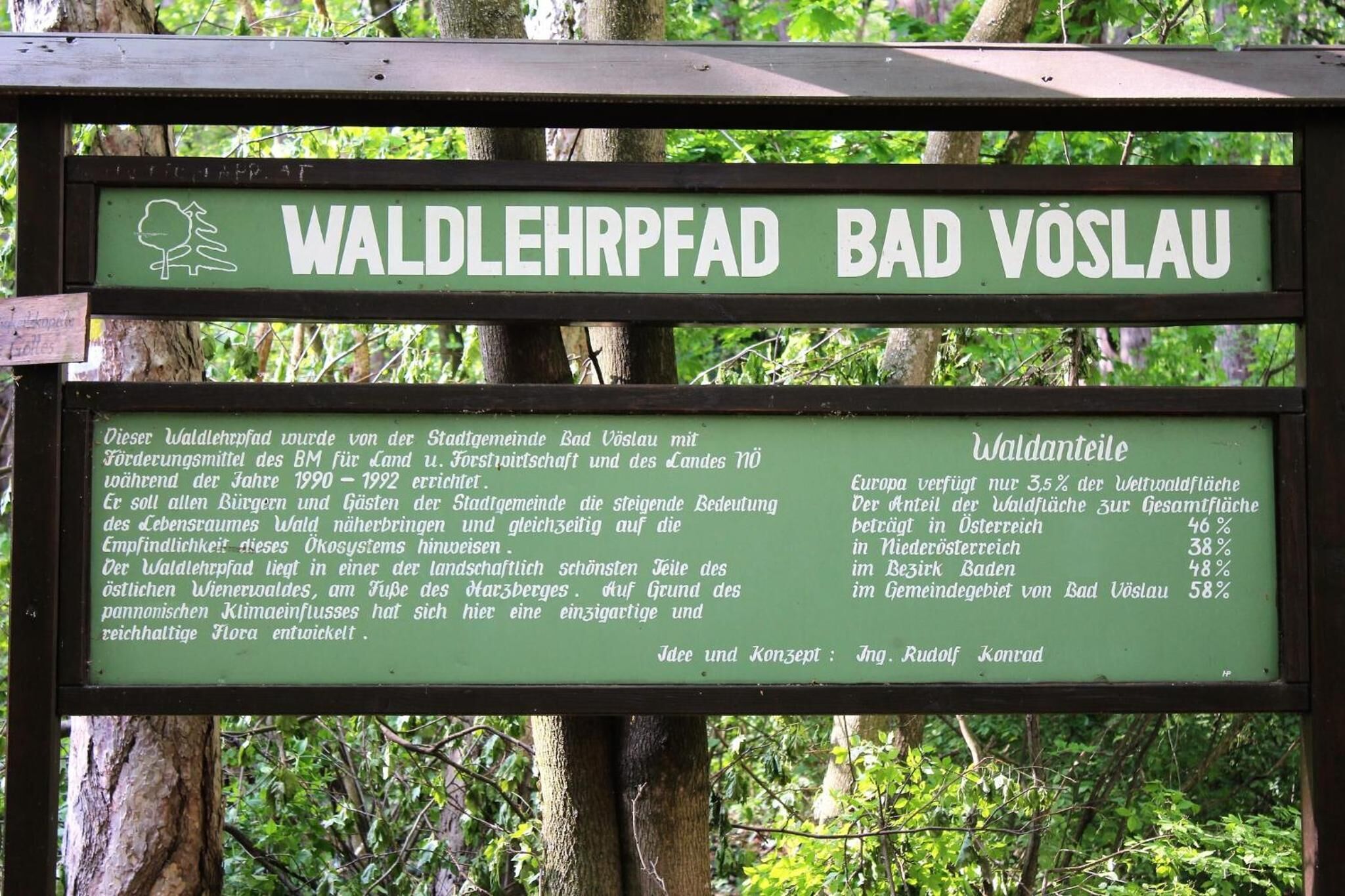Un cartel con información sobre el sendero didáctico Waldlehrpfad de Bad Vöslau.