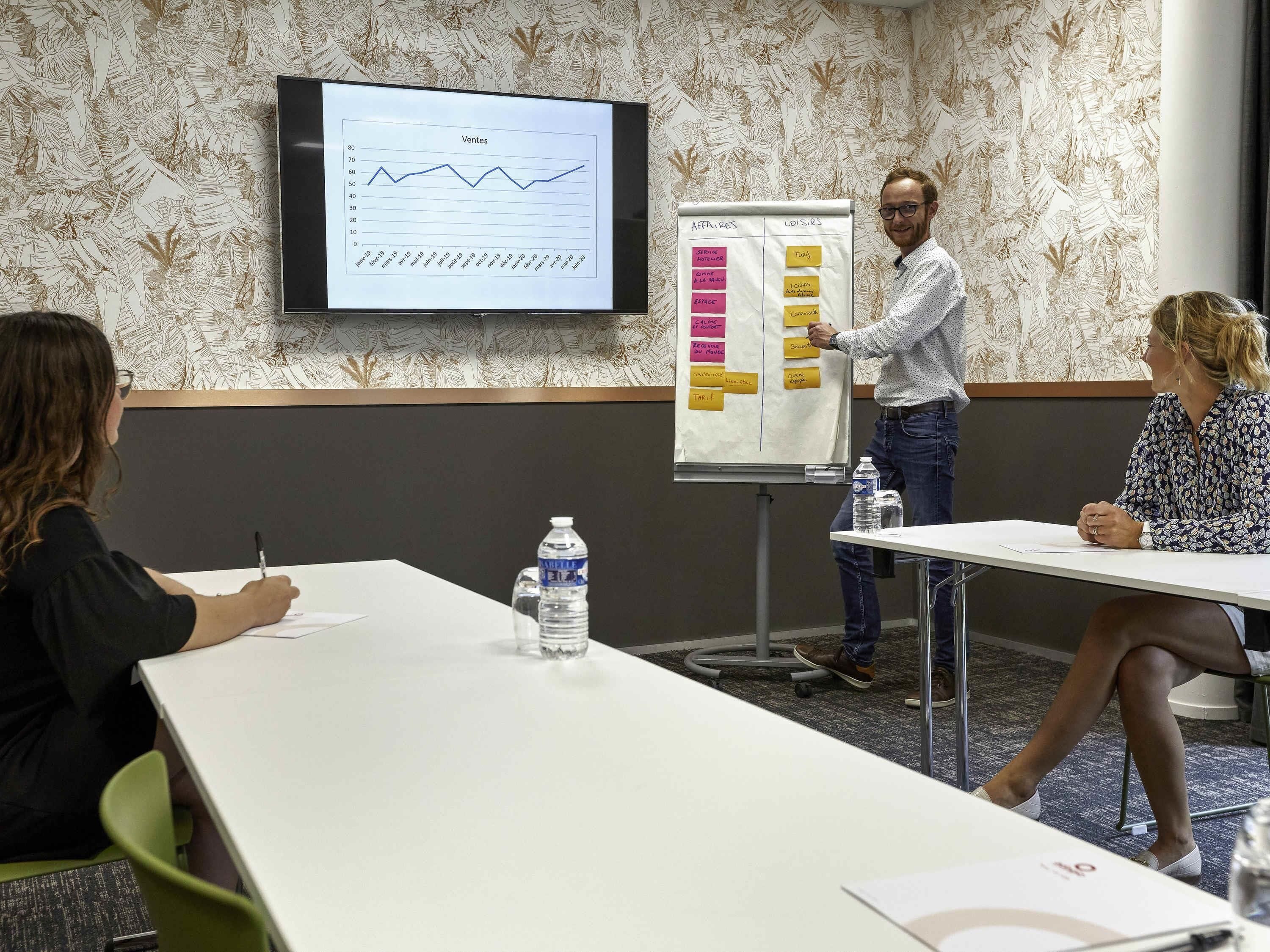 Una sala de reuniones con una pantalla para presentaciones, una pizarra giratoria y asistentes sentados a la mesa.