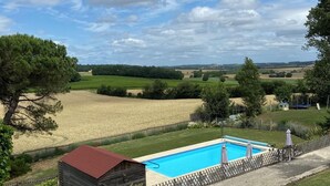 屋外プール、温水プール