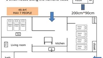 A small house layout with a TV in the living room, kitchen, and bathroom. It has 3 Futons in the bedroom, a closet, and is 49.4m² with a capacity of 7 people.