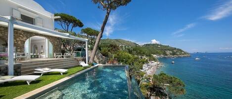 Piscine à débordement