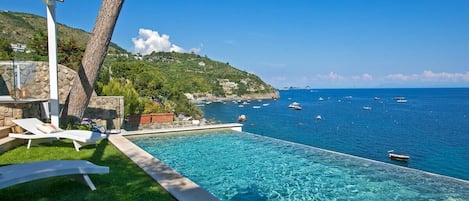 Piscine à débordement