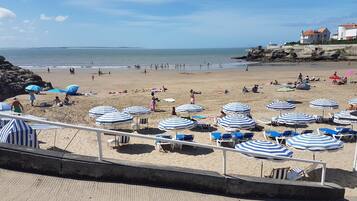 Accommodatie ligt op het strand