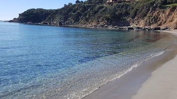 Am Strand